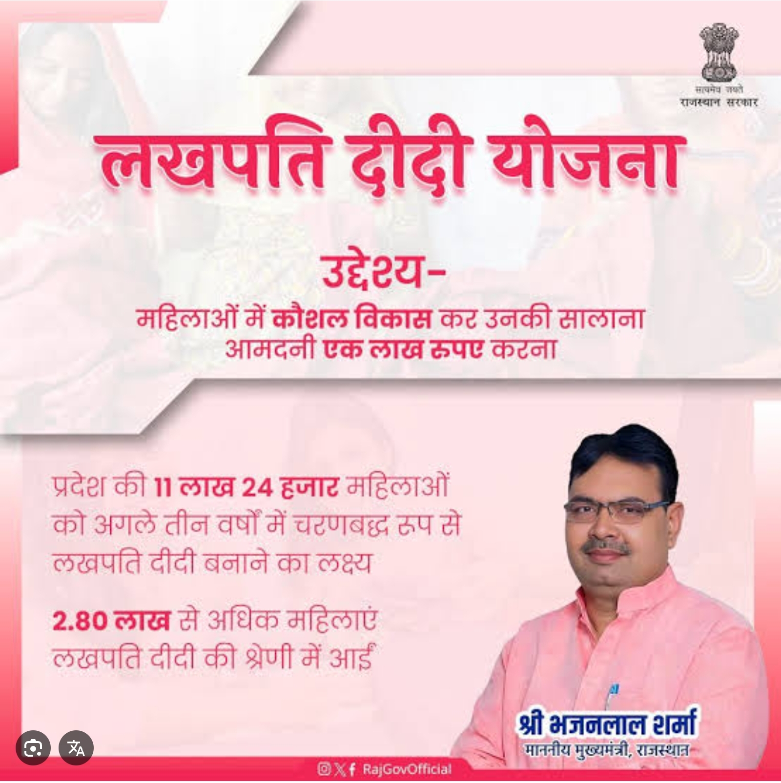 लखपति दीदी योजना राजस्थान सरकार 2025 : पात्रता ,लाभ आवेदन और प्रक्रिया