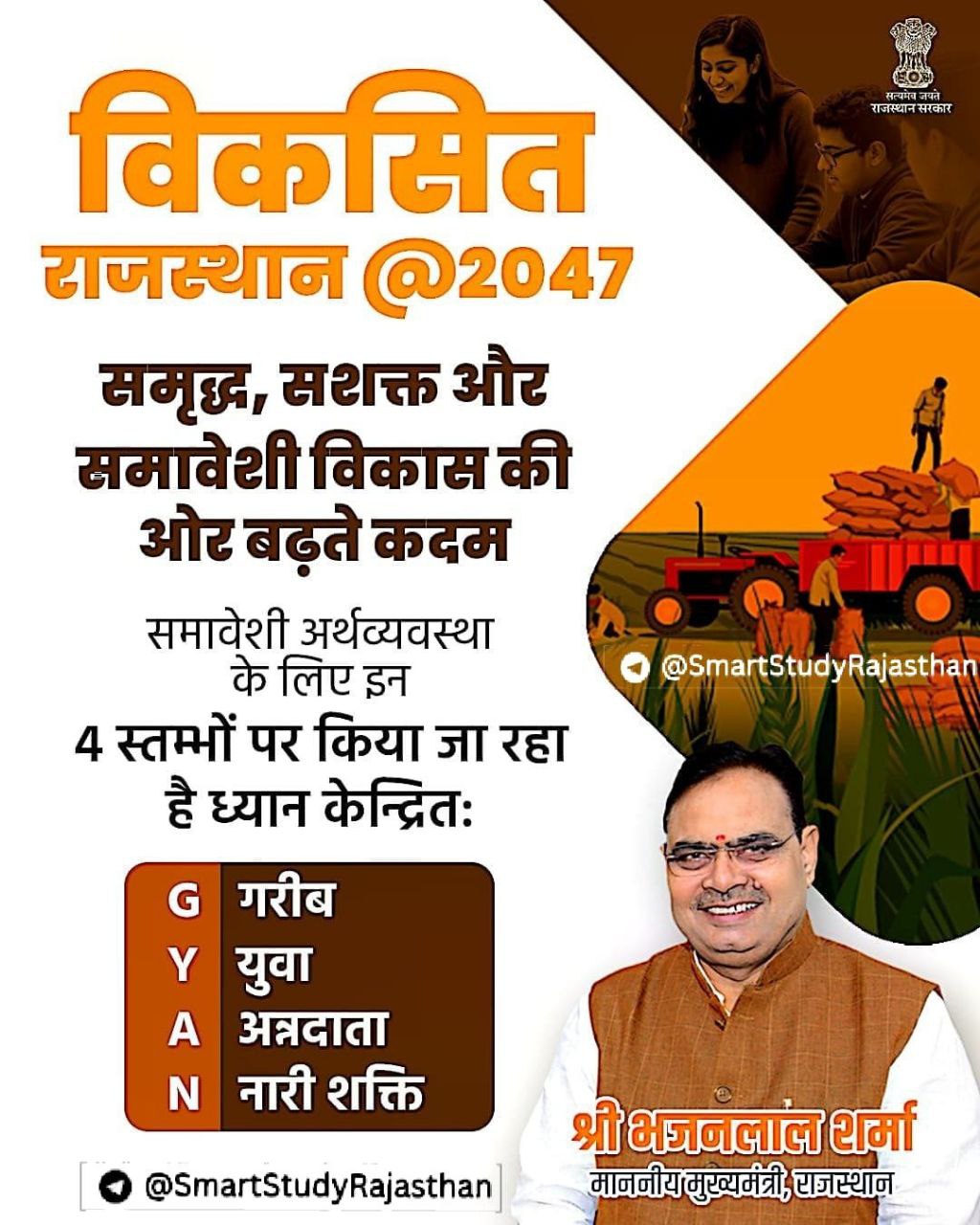 विकसित राजस्थान @2047समृद्ध, सशक्त और समावेशी विकास की ओर बढ़ते कदम समावेशी अर्थव्यवस्था के लिए इन 4 स्तम्भों पर किया जा रहा है ध्यान केन्द्रितः