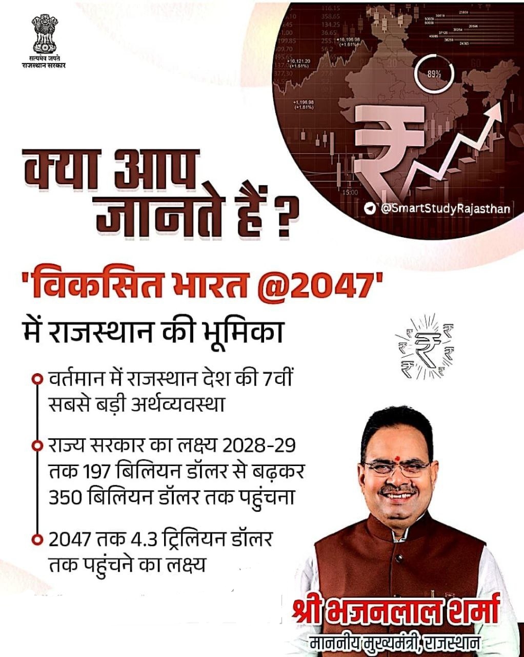 विकसित राजस्थान @2047 विजन डॉक्यूमें