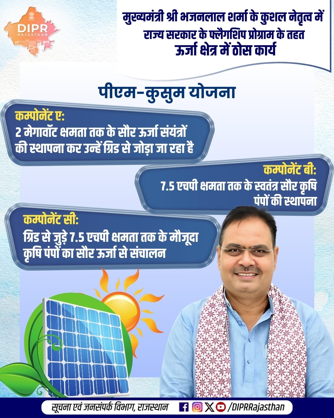 राजस्थान कुसुम योजना सोलर पंप सब्सिडी