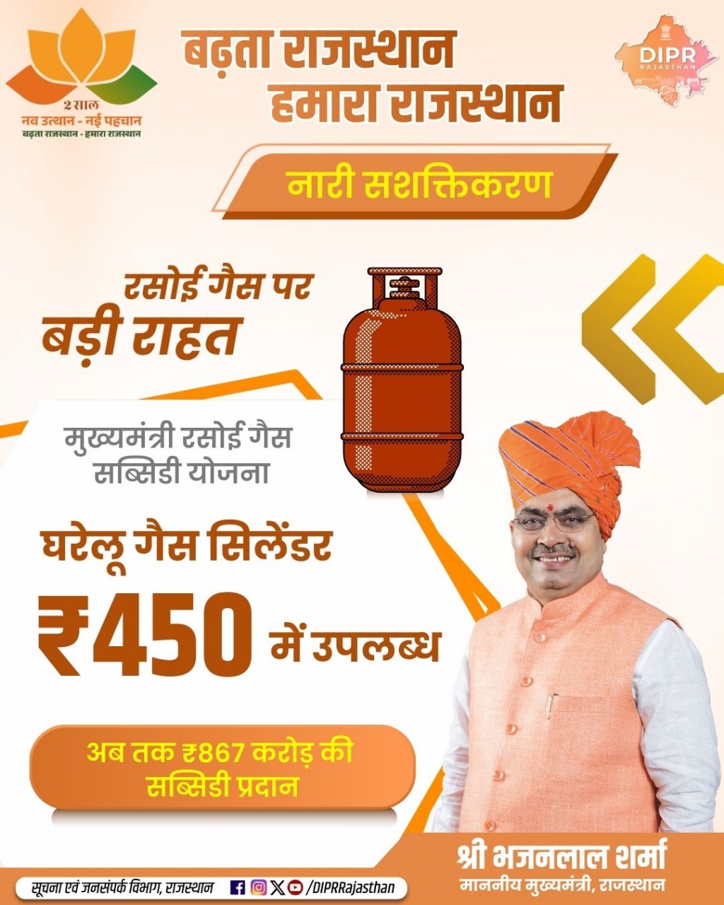 राजस्थान मुख्यमंत्री रसोई गैस सब्सिडी योजना: 