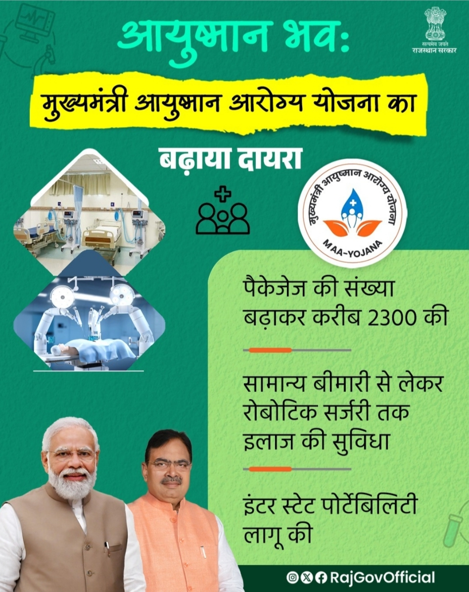 मुख्यमंत्री आयुष्मान आरोग्य योजना 2025: पात्रता, लाभ, आवेदन प्रक्रिया व पूरी जानकारी