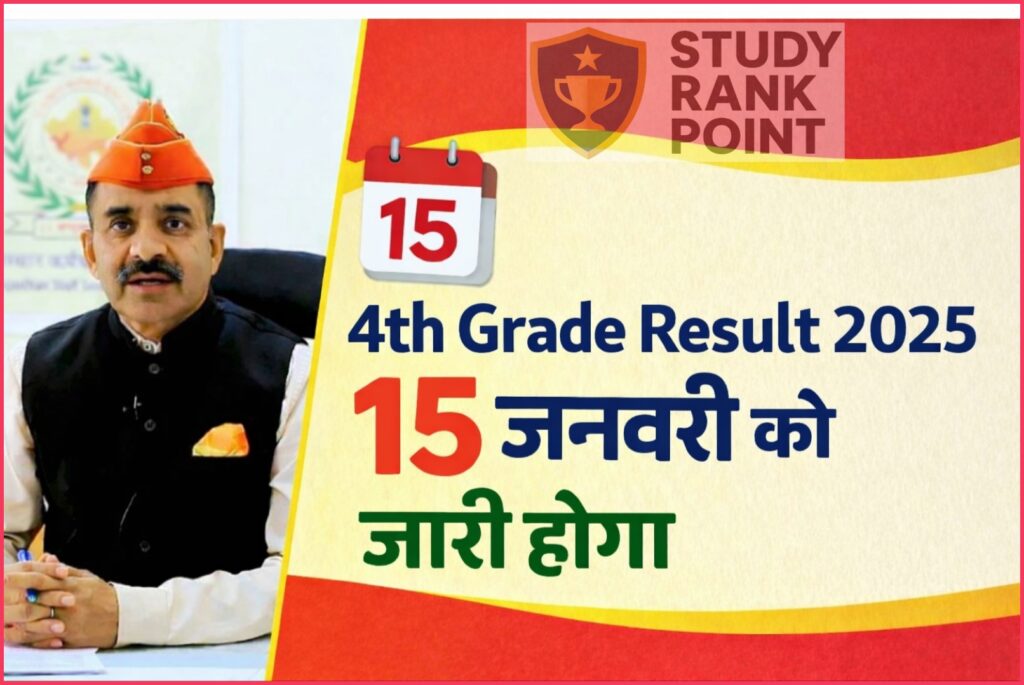 Rajasthan 4th Grade Result 2025