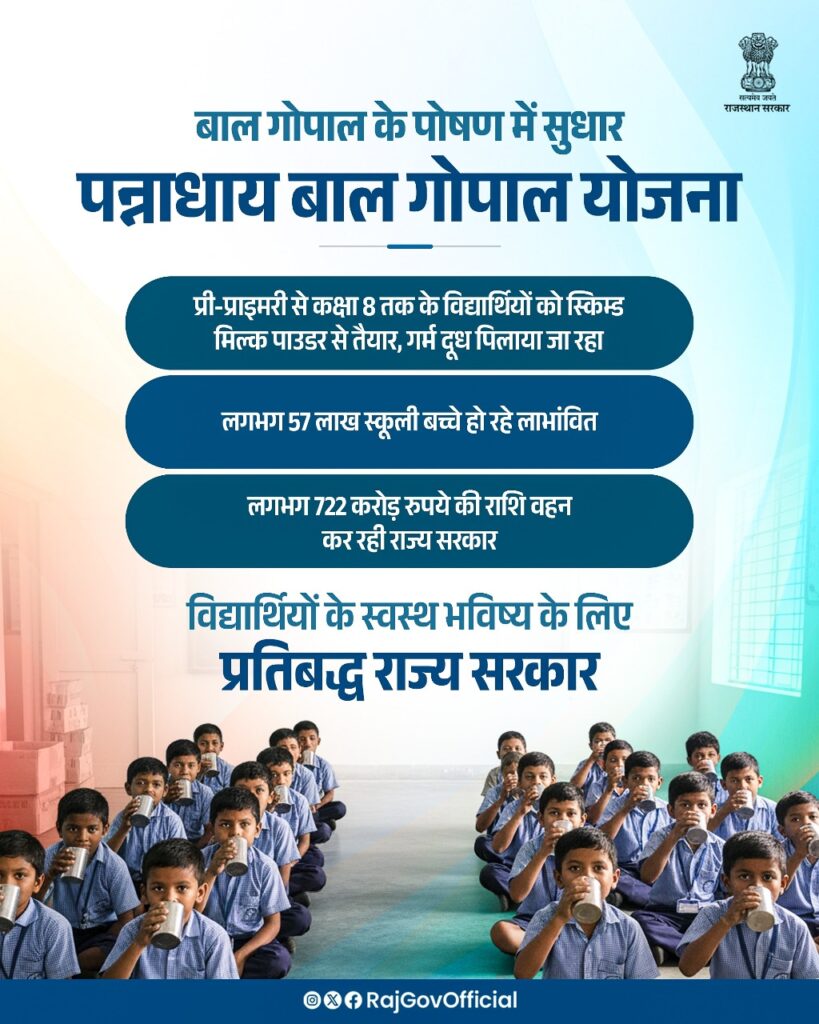 पन्नाधाय बाल गोपाल योजना 2026, Pannadhay Bal Gopal Yojana 2026