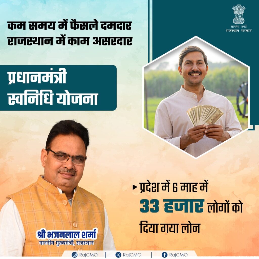 मुख्यमंत्री स्वनिधि योजना राजस्थान 2026, Mukhyamantri Swanidhi Yojana